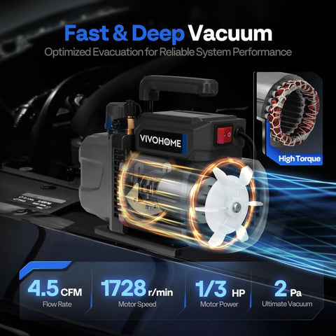A2L Compatible Vacuum Pump Kit With 1/3 HP Motor 4.5 CFM 1 Stage And Manifold Gauge Set For HVAC Evacuation Sparkless IgnitionProof Safe For R32 R1234yf R454B Systems, 4.5 CFM pump graphic