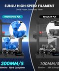 Comparison of high-speed PLA vs regular PLA with 3D printer and model, illustrating Turbocharged PLA Filament 1.75mm Pack Of 4 Spools.