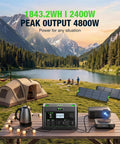 Beefy 2400W Portable Power Station With 2x200W Solar Panels for camping by a lake with mountains in the background