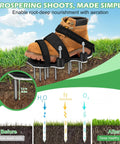 Spring Loaded Lawn Aerator Shoes With Aluminum Base And Double Layer Design No Mess Walks While Aerating Patios And Gardens Patented Bounce Tech For Mess Free Yard Work Black shown with illustration of aeration benefits