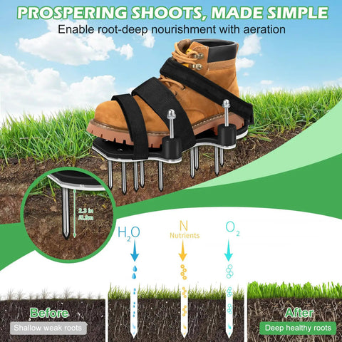 Spring Loaded Lawn Aerator Shoes With Aluminum Base And Double Layer Design No Mess Walks While Aerating Patios And Gardens Patented Bounce Tech For Mess Free Yard Work Black shown with illustration of aeration benefits