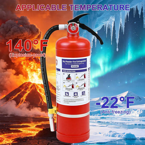 Heavy Duty Two Pack Five Pound Abc Dry Chemical Fire Extinguisher Built Tough For Home Office Truck Boat And Trailer Multi Class Safety Gear Ready When You Need It Most