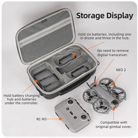 All-In-One Drone Case And Travel Bag With Dual Battery Slots, Three Battery Charging Hub, Remote N3 Compartment, Drone View