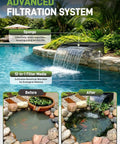 Outdoor Waterfall Kit With LED Lights And 880 GPH Pump 12 Inch 304 Stainless Spillway Filter Media Included Water Pump For Garden Backyard Pool Fountain And Water Feature