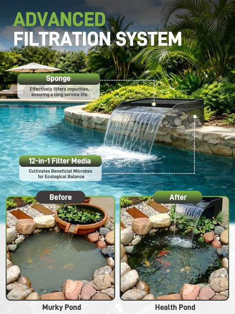 Outdoor Waterfall Kit With LED Lights And 880 GPH Pump 12 Inch 304 Stainless Spillway Filter Media Included Water Pump For Garden Backyard Pool Fountain And Water Feature