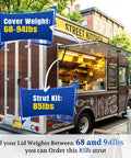 Tough As Nails 29 Inch Gas Struts For SnugTop Truck Bed Covers With 85 Pound Shock Spring And 13 Mm Ball Socket Compatible With Snuglid Snugfit Tonneau Cover Swap Pair Built Different on food truck showing weight details.