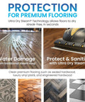 Pro Grade Steam Mop Bundle Featuring 18 Piece Precision Floor Care Kit That Brings The Heat To Crush Stubborn Grime And Leaves Floors Spotless Every Time with steam mop on wood flooring.