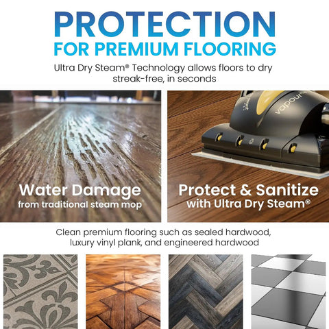 Pro Grade Steam Mop Bundle Featuring 18 Piece Precision Floor Care Kit That Brings The Heat To Crush Stubborn Grime And Leaves Floors Spotless Every Time with steam mop on wood flooring.