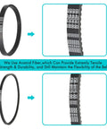 Heavy Duty Golf Cart Drive Belt And Starter Generator Belt view showing Aramid Fiber construction for durability and flexibility.