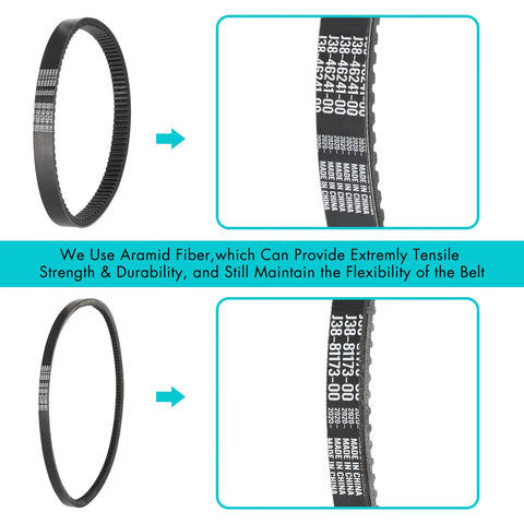 Heavy Duty Golf Cart Drive Belt And Starter Generator Belt view showing Aramid Fiber construction for durability and flexibility.