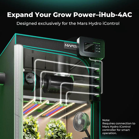 Four Outlet Smart Automation Expansion Module For Indoor Grow Rooms That Plugs Straight Into Your Climate Controller And Gives You Dope Extra Power Ports For Every Setup inside Mars Hydro iControl setup.