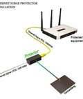 Diagram showing Two Pack Ethernet Surge Protector For Gigabit PoE Networks High PoE Plus Plus Class 8 154W 3.2A Aluminum Case