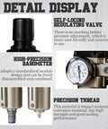 All In One 3/4 Inch NPT Industrial Air Compressor Dryer with control valve, barometer, and precision threading details.