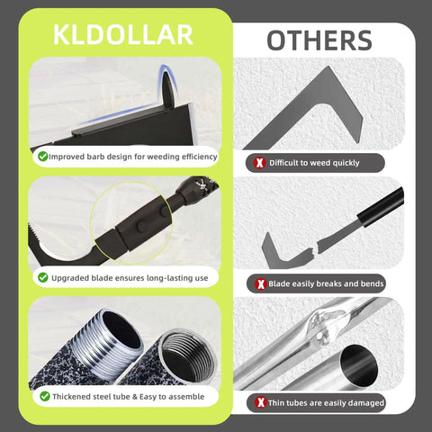 Long Handle Crack Weeder 48 Inch Stainless Steel Manual Weeding Tool For Narrow Gaps And Cracks, Weed Grabber Remover For Sidewalks And Pavers, Moss And Weeds Between Tiles, Easy Grip Weeder