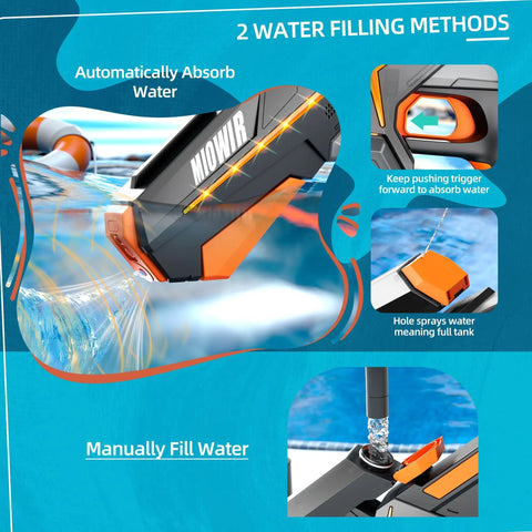 Close-up of Electric Water Gun For Adults And Kids Auto Filling Squirt Gun showing auto absorb and manual fill methods