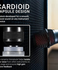 Close-up of a V3 Dynamic Microphone For Singing, Speech, Instruments And Studio Recording With Cardioid Pattern next to speaker.
