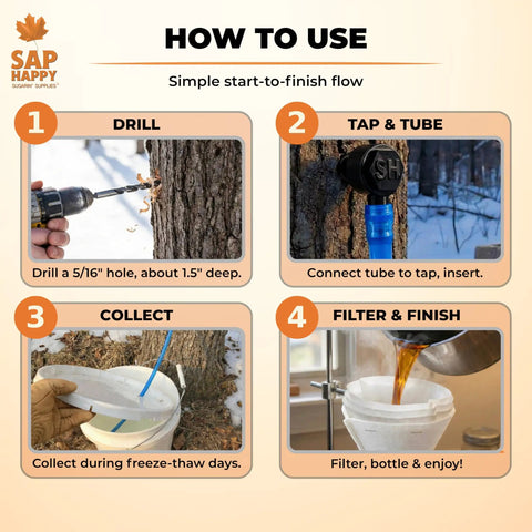How to use Slick Maple Syrup Tapping Kit with ten spiles, showing drilling, tapping, collecting, and filtering processes.