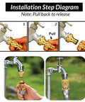 Step-by-step installation of Brass Garden Hose Quick Connect Fittings Three Quarter Inch GHT Leak Proof for easy hose setup.