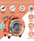 12 Inch Explosion Proof Portable Beast Of A Blower Extractor Fan, highlighting features like aluminum alloy, 2645 CFM airflow.
