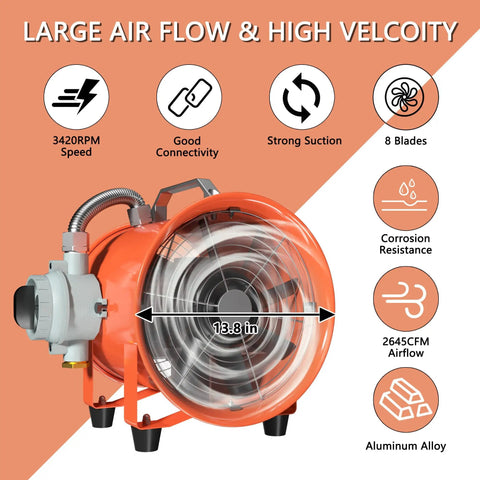 12 Inch Explosion Proof Portable Beast Of A Blower Extractor Fan, highlighting features like aluminum alloy, 2645 CFM airflow.