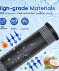 1 Micron 2.5 Inch By 10 Inch Whole House CTO Carbon Sediment Filter Cartridge Pack Of Four For Your Home Water NSF 42 Certified