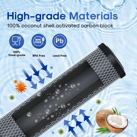 1 Micron 2.5 Inch By 10 Inch Whole House CTO Carbon Sediment Filter Cartridge Pack Of Four For Your Home Water NSF 42 Certified