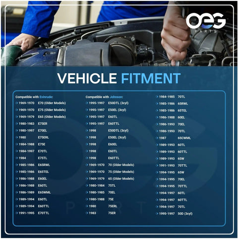 Vehicle fitment chart for Starter For Evinrude Johnson OMC Outboard 40 75HP Replacement Part No Fuss Install.