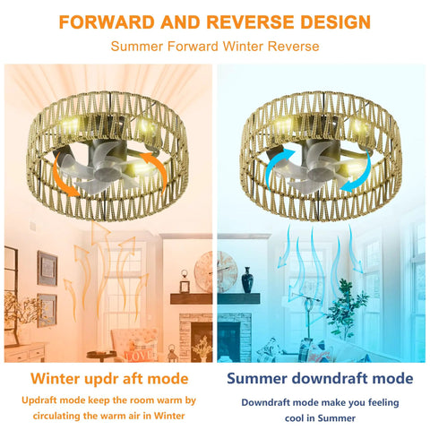 5 Pc Blades Ceiling Fan with Remote Control, Low Profile Flush Mount showing winter and summer airflow modes.