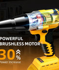 Funnywhale Cordless Electric Rivet Gun Fits Dewalt 20V Max showing powerful brushless motor for DIY projects and auto repair.
