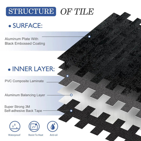 Structure layers of 10 Sheet Peel And Stick Backsplash Subway Tile For Kitchen And Bathroom Metal Embossed Bright Black Aluminum Composite 3D Wall Tile No Grout Easy Install DIY Friendly, showing surface and inner layers.