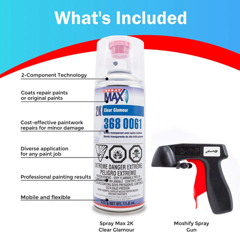 Spray Max 2K Clear Glamour aerosol can with bundled trigger; Moshify spray gun visible