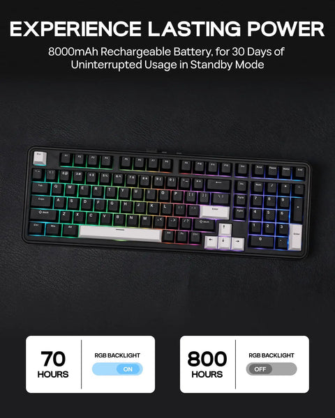 Tri Mode Wireless Mechanical Keyboard Pumping Out Power From A Massive Eight Thousand Mah Battery And Delivering Butter Smooth Typing For Weekend Warriors And Tech Junkies, top view with RGB lighting.