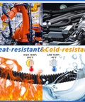 100 Ft Split Wire Loom Tubing Three Quarters Inch Wire Protector Conduit shown in heat and cold-resistant conditions