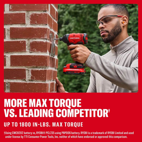 Man using Cordless Quarter Inch Impact Driver Kit With 2Ah Lithium Battery, Charger And PH2 Bit, LED Light, High Torque, Variable Speed
