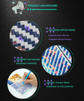 Diagram showing 9 Piece Diamond Painting Zigzag Ruler Set For Beginners, highlighting dual-sided support and square design.