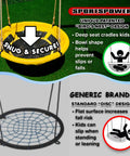 Cedar Wood Swing Set With Nighttime LED Swings And Slide showing safer bird's nest design vs standard disc design for 2-person LED saucer swing.