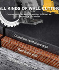 Built Different Concrete Ring Saw With Water Fed Dust Suppression Pro Grade Wall Groover cutting through concrete and different brick walls.