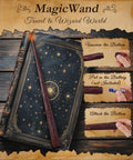 Decorative magic wand next to a wizarding book, demonstrates battery insertion steps with instructions on the right side.