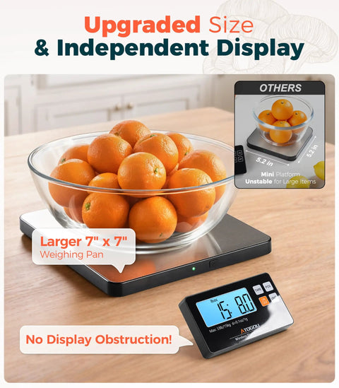 Wireless Kitchen Scale Detachable Display Pro Grade Large Platform 33Lb 15Kg Precise 0.1oz 1g 9 Units Counting Function Stainless Steel For Cooking Baking Shipping Silver with bowl of oranges on weighing pan