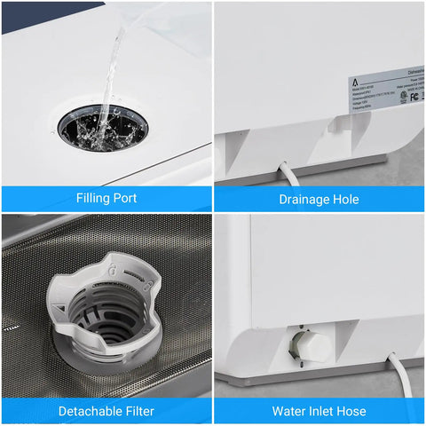 Slick Portable Countertop Dishwasher With Five Liter Tank And Six Wash Cycles features filling port, drainage hole, and detachable filter