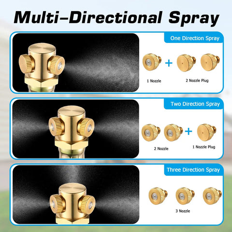 Outdoor Patio Misting System With Anti Clog Brass Nozzles, Standing Water Mister showing three nozzle configurations