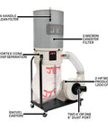 No Nonsense Shop Boss Vortex Cone Dust Collector With 2 Micron Canister Filter And 2 Hp Motor Pulling 1200 Cfm Blowing Airflow On 230 Volt Three Phase Power For Non Stop Daily Garage Grind side view with labels detailing features.
