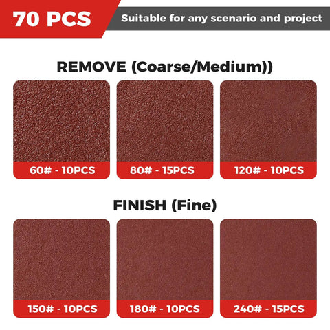 Pro Grade 70 Pack 9 Inch Sanding Discs Hook And Loop Self Stick 8 Hole For Drywall Sander Assorted Grits 60 80 120 150 180 240