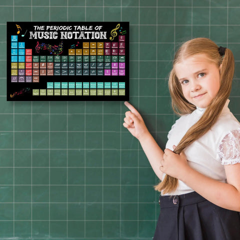 Girl points to Periodic Table Of Music Notation Poster For The Music Classroom Inspirational Wall Art For Teachers And Students