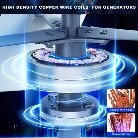 Close-up of copper wire coils in a Vertical Wind Turbine Generator Kit 600W 24V With Charge Controller for Marine RV Home Use