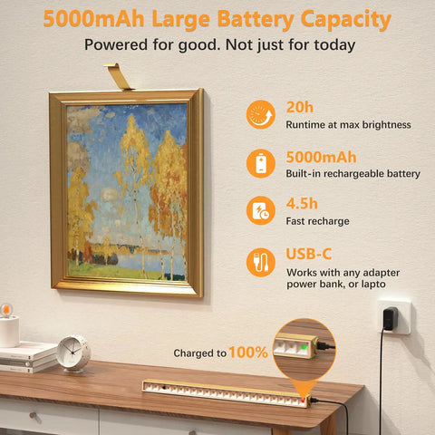 Image of Dreamy Insert Picture Light Offering Straightforward Zero Drill Mounting And Smooth Magnetic Attachment for wall illumination with 5000mAh battery.