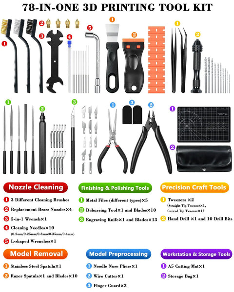Top Shelf 78 Piece 3D Printer Tool Kit With Tough Storage Case For All FDM And SLA Printers, organized tool assortment.