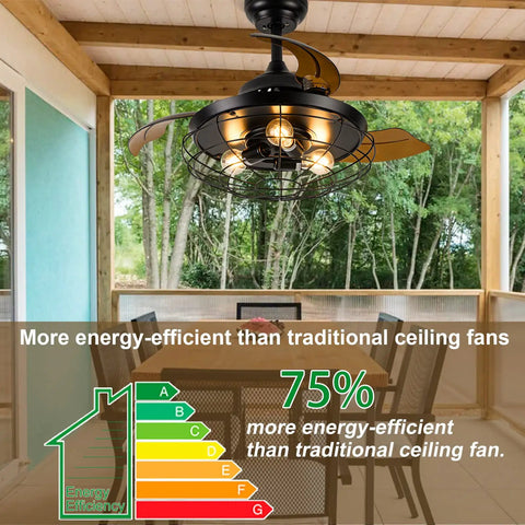 Farmhouse Rustic 36 Inch Ceiling Fan With Lights, DC Motor, Retractable Caged Blades in patio setting, energy efficiency display