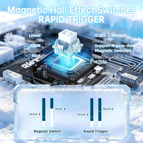 Magnetic Hall Effect switches showcased for Top Shelf Compact Wired Gaming Keyboard With Hall Effect Magnetic Switches And 8Khz Polling Rate Delivering Blazing Response Adjustable Rapid Trigger Hot Swap Rgb And No Lag Precision.