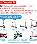 Compatibility chart for 24V 1500mA Electric Scooter Charger For Razor E100 E200 E300 E500 PR200 MX350 Pocket Mod Dirt Quad Replacement Battery Charger